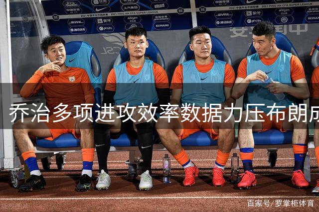 乔治多项进攻效率数据力压布朗成季后赛关键